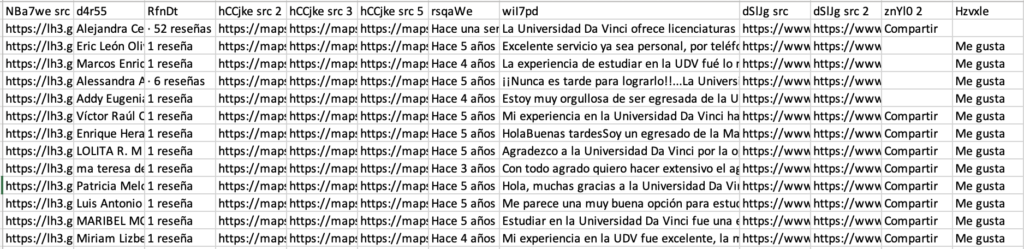 Muestra del resultado del scraping