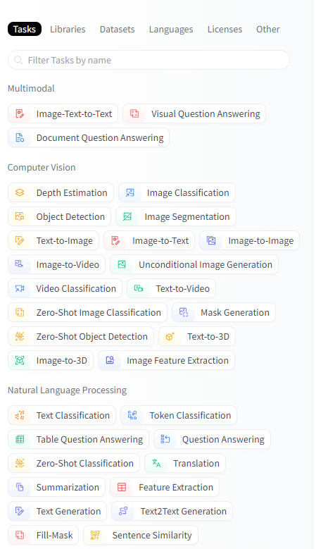 Diferentes Task para cada modelo machine learning