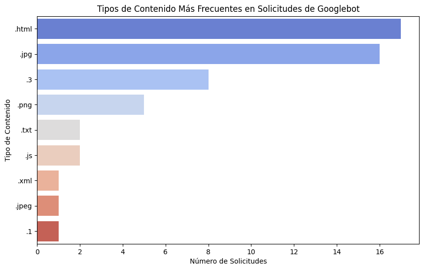 tipos de contenidos solicitados por Google Bot