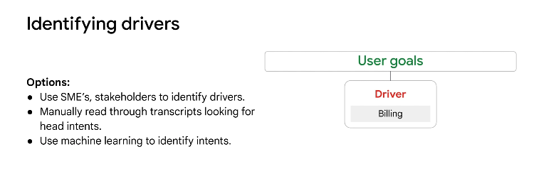 identifying drivers in DialogflowCX