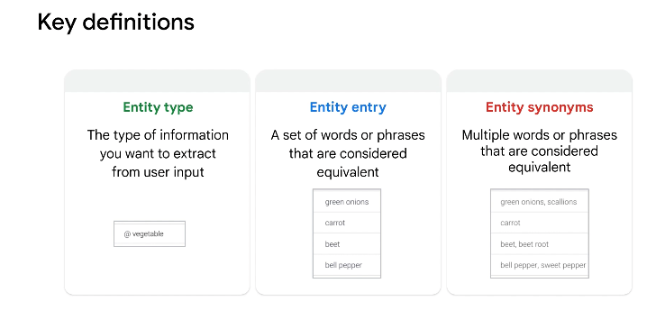 Key definitions for entities in DialogflowCX