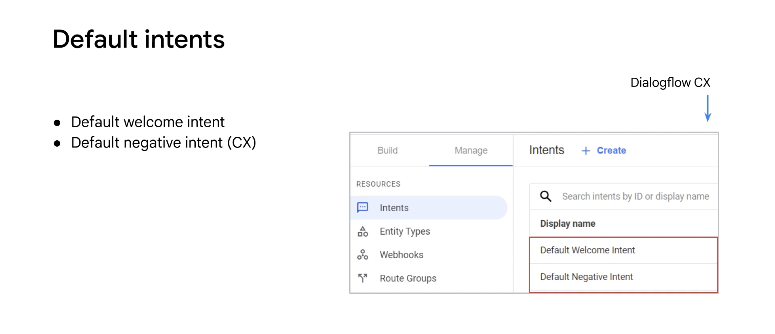 Defaults Intents in the DialogflowCX UI