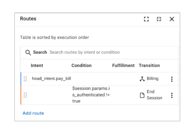 Intent route y condition route in DialogflowCX