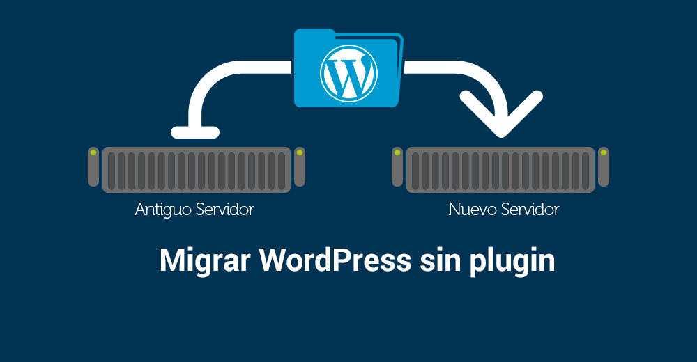 Migrar Wordpress