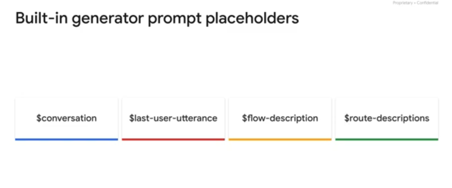 Prompt placeholders in DialogflowCX