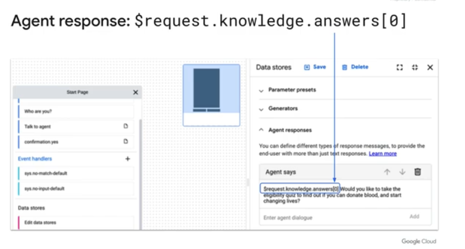 Agent response DialogflowCX