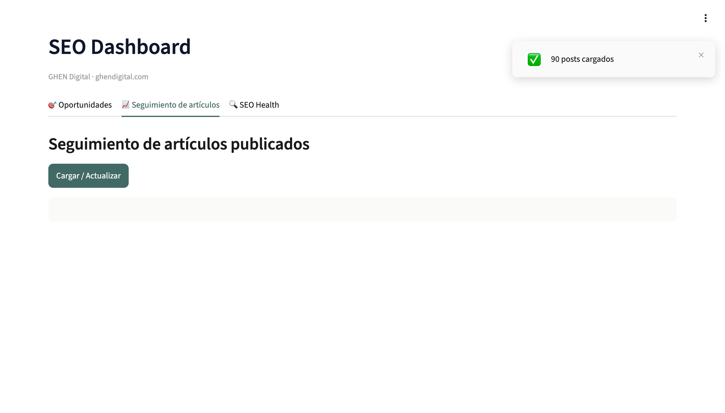 Tab Seguimiento de artículos del SEO Dashboard — posts de WordPress cruzados con datos de Google Search Console